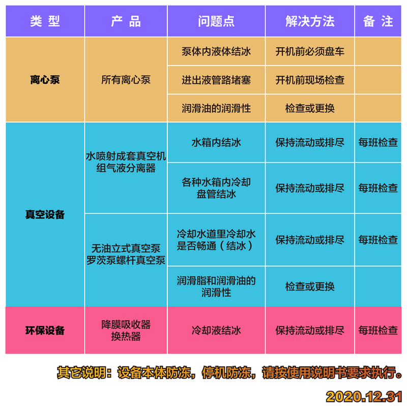 元（yuán）旦公開信-草莓视频在线（jiāng）工業泵2