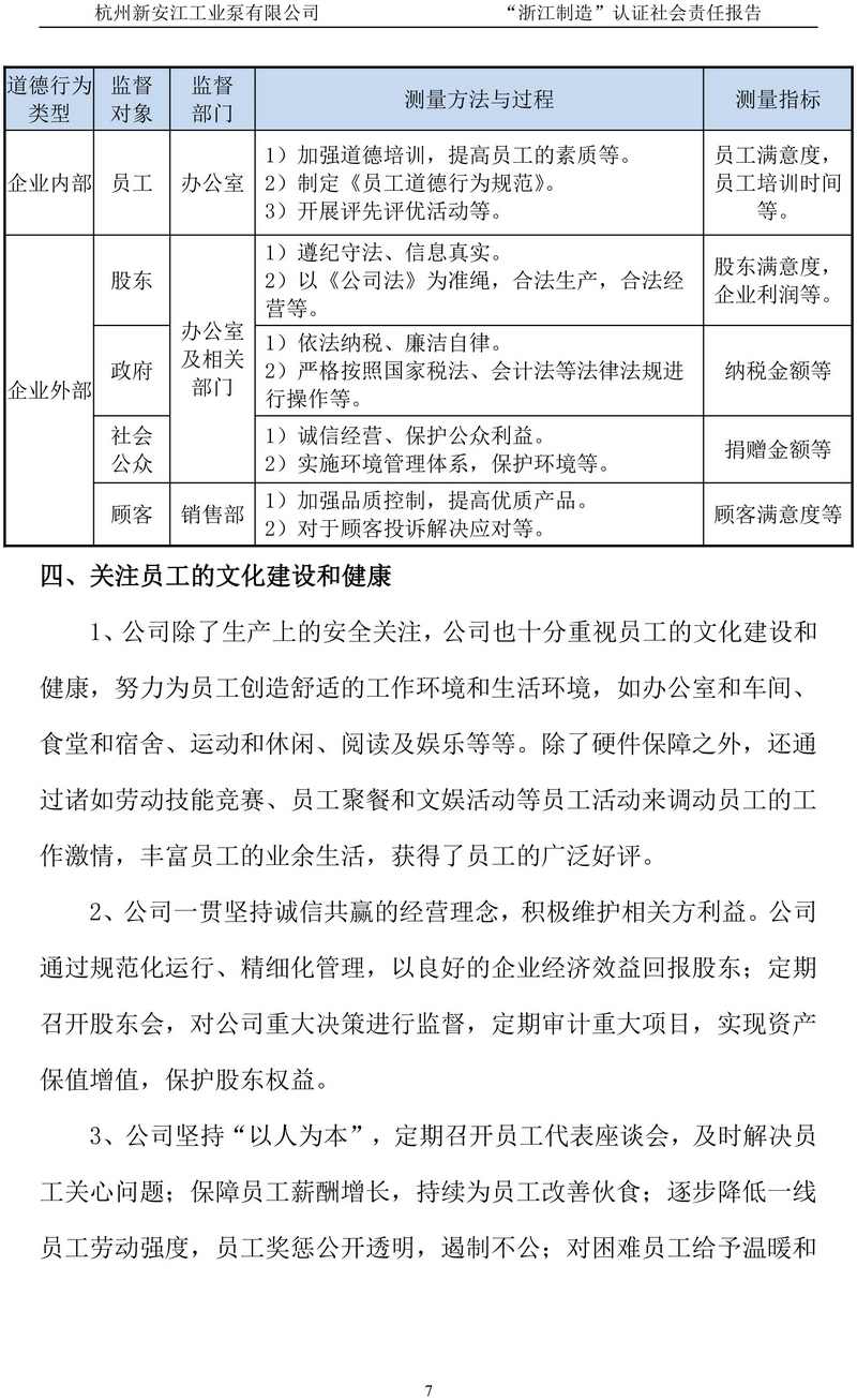 杭州草莓视频在线工業泵有限公司社會責任報告-8