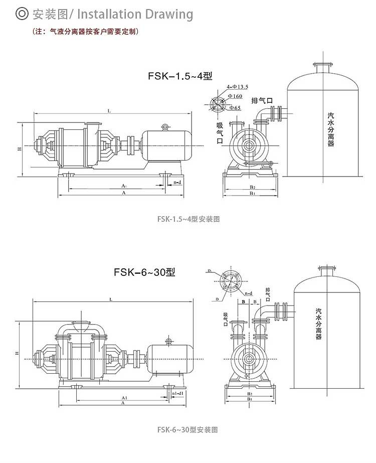 水環式真空泵04安裝圖