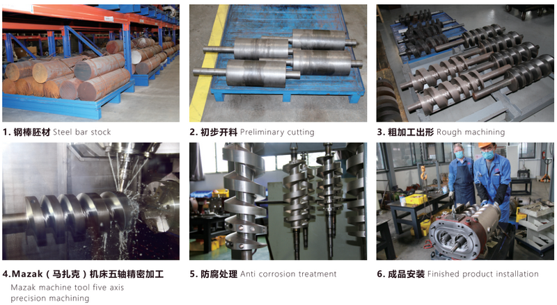 變矩螺杆生產過程