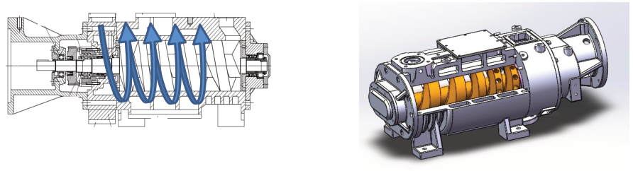 先進的泵腔冷卻結構（gòu）