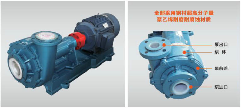 UHB耐腐蝕耐磨（mó）料漿泵 (6)